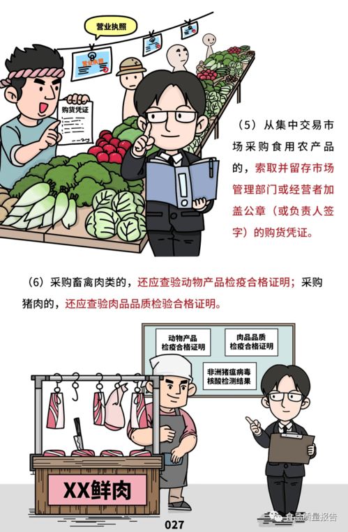 餐飲原料管理全攻略 食品安全操作規(guī)范下的免責之道